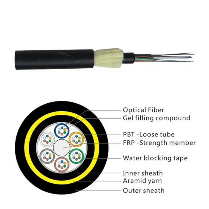 0005ADSS Fiber Optical Cable 0005ADSS Fiber Optical Cable